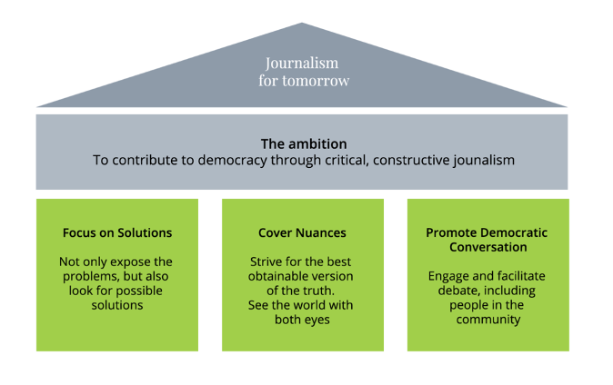 Navigating Diplomatic Waters: The Power and Responsibility of Journalism